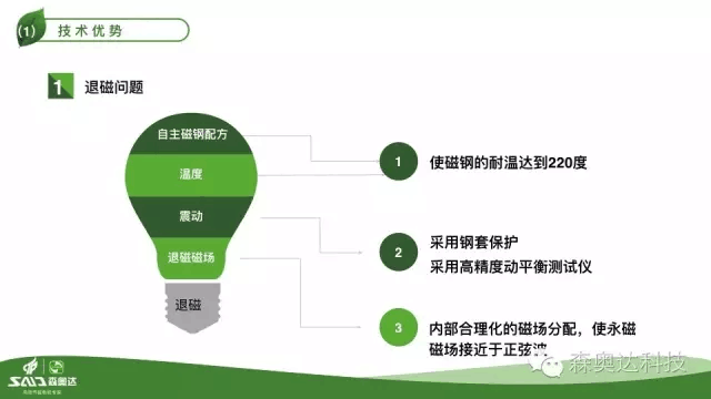 1504171073897499.png 7193673_QQ圖片20160905093602.png